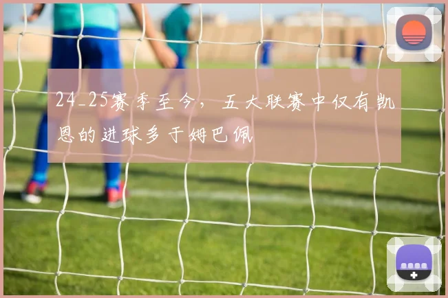 24_25赛季至今，五大联赛中仅有凯恩的进球多于姆巴佩